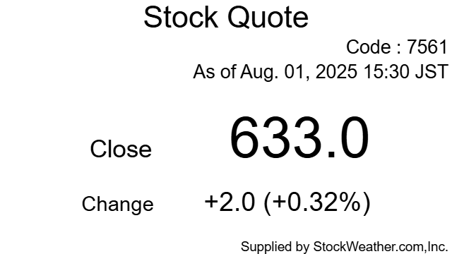 Stock Price Information
