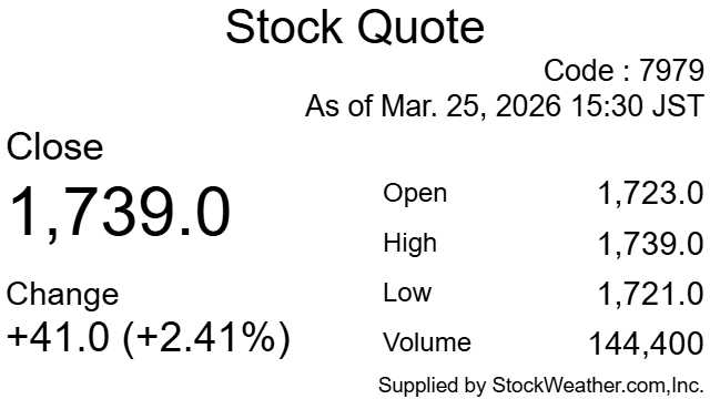 Stock Quote