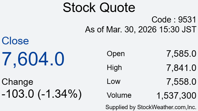 Stock Quote